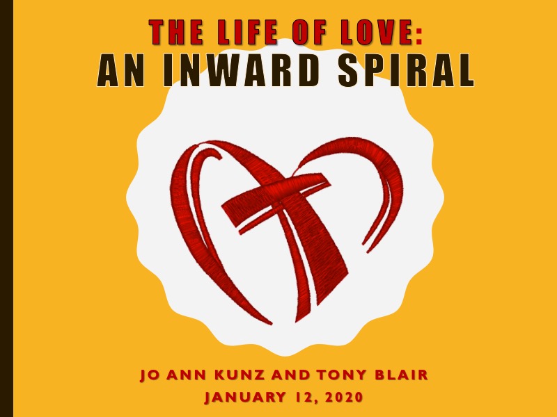 The Life of Love: The Inward Spiral